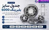 جدول سایز بلبرینگ سری 6000