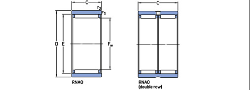 RNAO 35x45x26&nbsp;:شماره فنی بلبرینگ