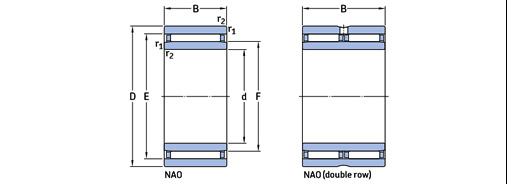 NAO 25x40x17&nbsp;:شماره فنی بلبرینگ