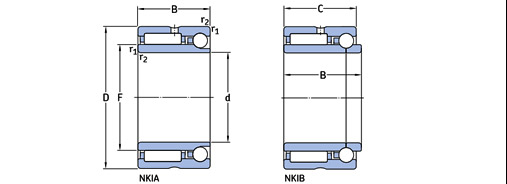 NKIB 5903&nbsp;:شماره فنی بلبرینگ